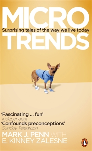 Book cover of Microtrends by Mark J. Penn