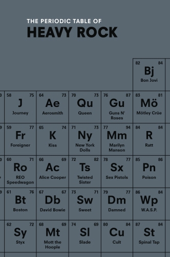 Book cover of The Periodic Table of HEAVY ROCK by Ian Gittins