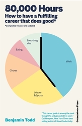 Book cover of 80,000 Hours by Benjamin Todd