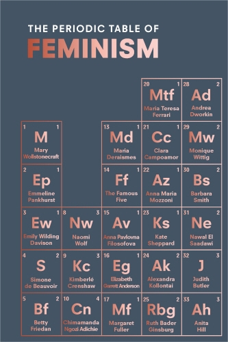Book cover of The Periodic Table of Feminism by Marisa Bate