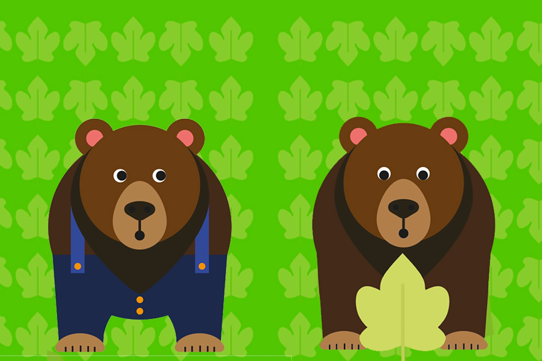 An image of two cartoon bears side by side, one is wearing clothes and the other is not. They are on a bright green background with leaves