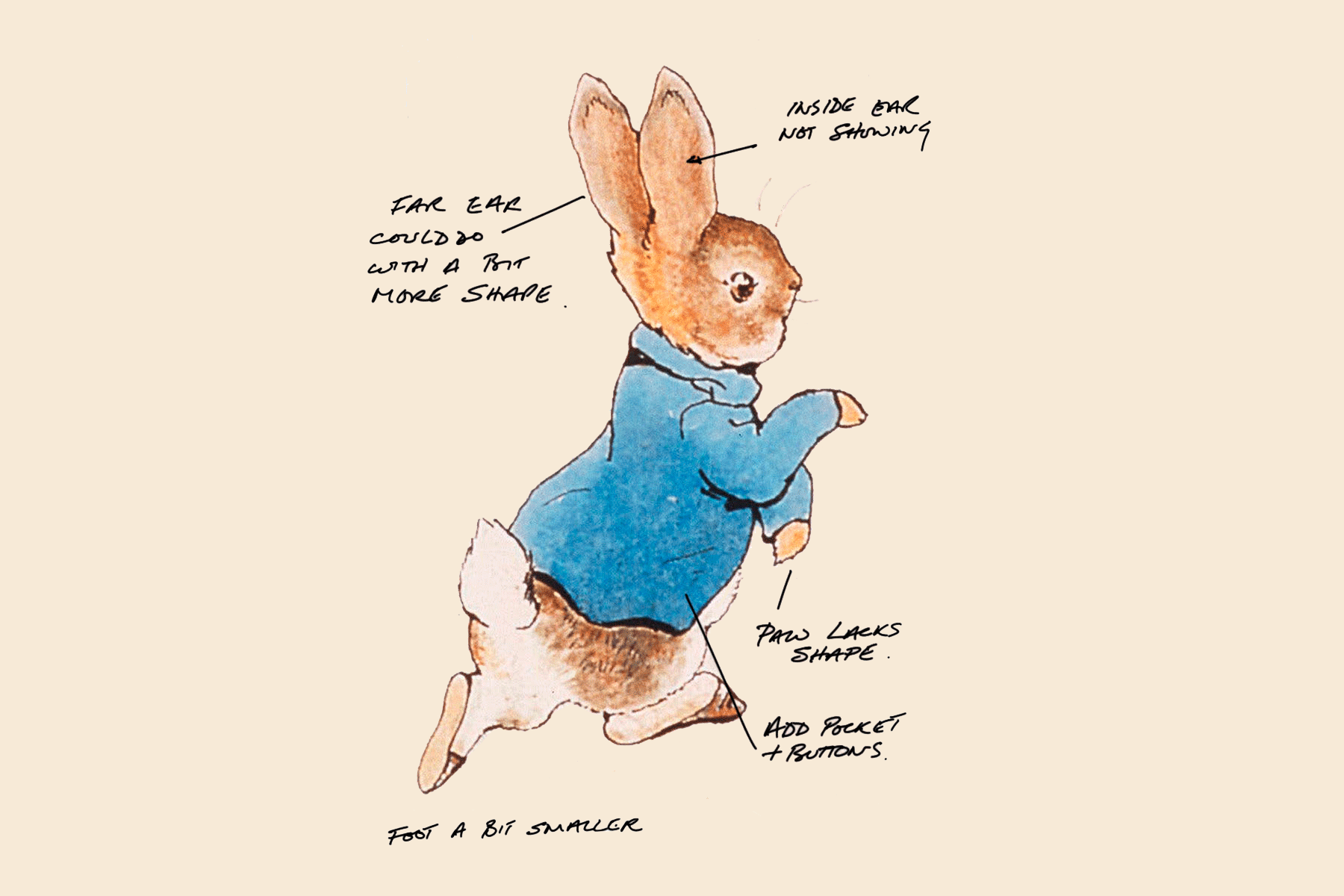 Peter Rabbit: the design evolution of a blue-jacketed icon