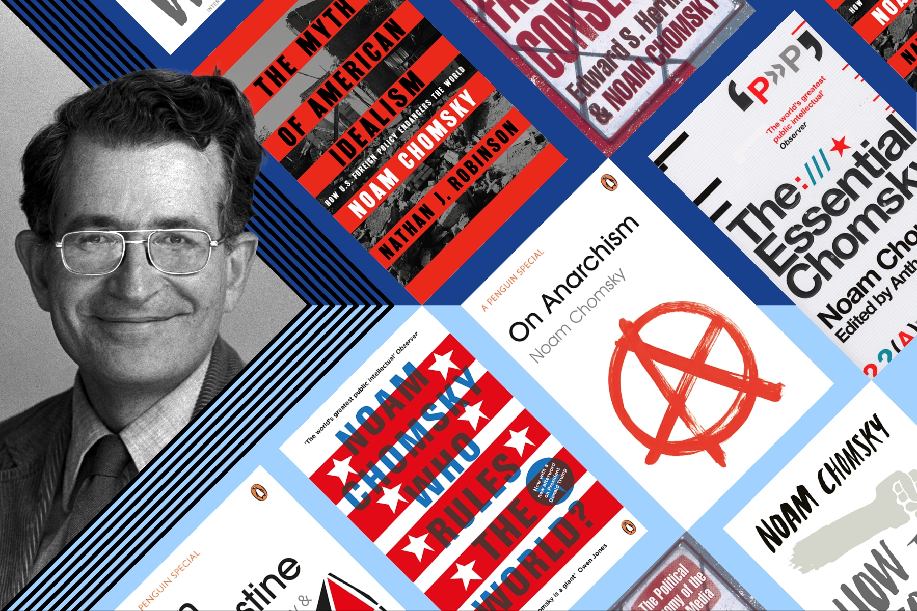 Where to start reading Noam Chomsky’s books