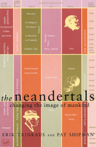 Neandertals